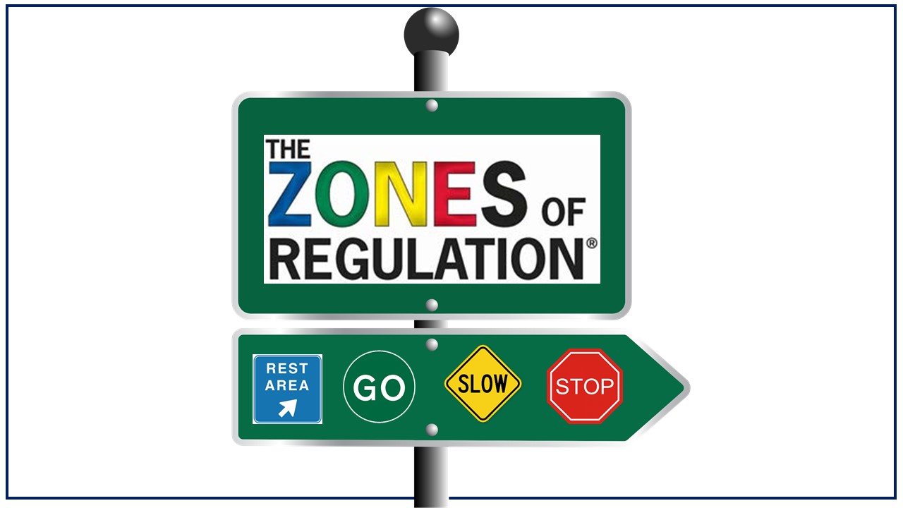Zones of Regulation Barwon Valley School 1