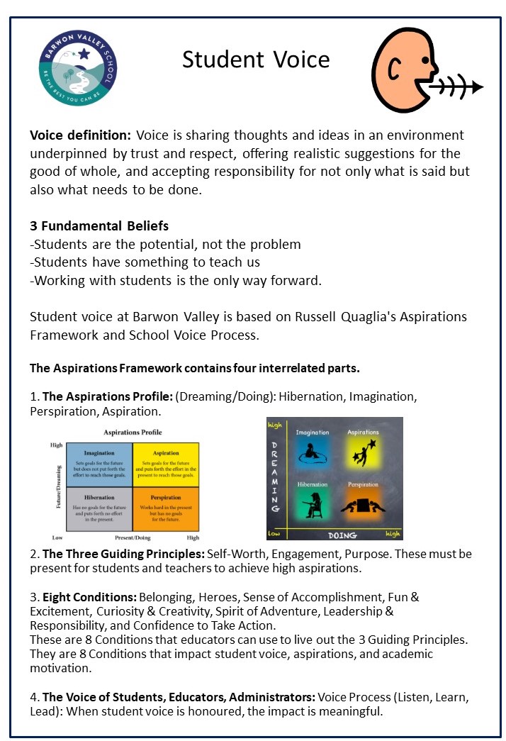 student voice barwon valley school 1